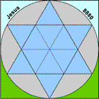 triangles