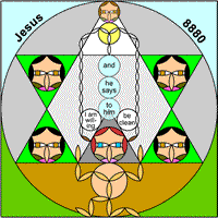 Jesus Cures a Leper > Mark 1:40-45 