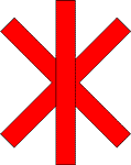 The Sign of Jesus Christ