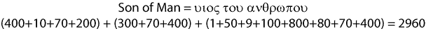 gematria: son of man 2960